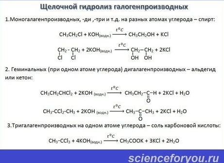 Как галогены реагируют с водой?