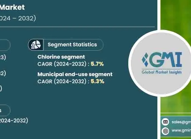 Бром и иод: свойства, применения и токсичность