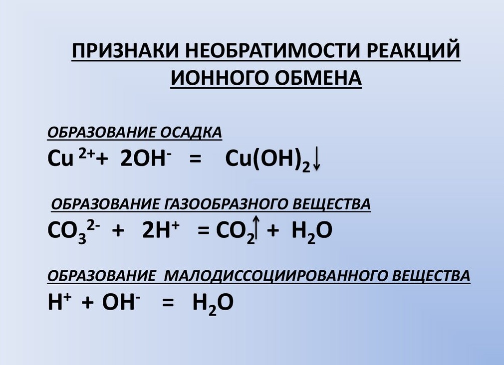 Реакция ионного обмена: причины необратимости и условия оптимизации