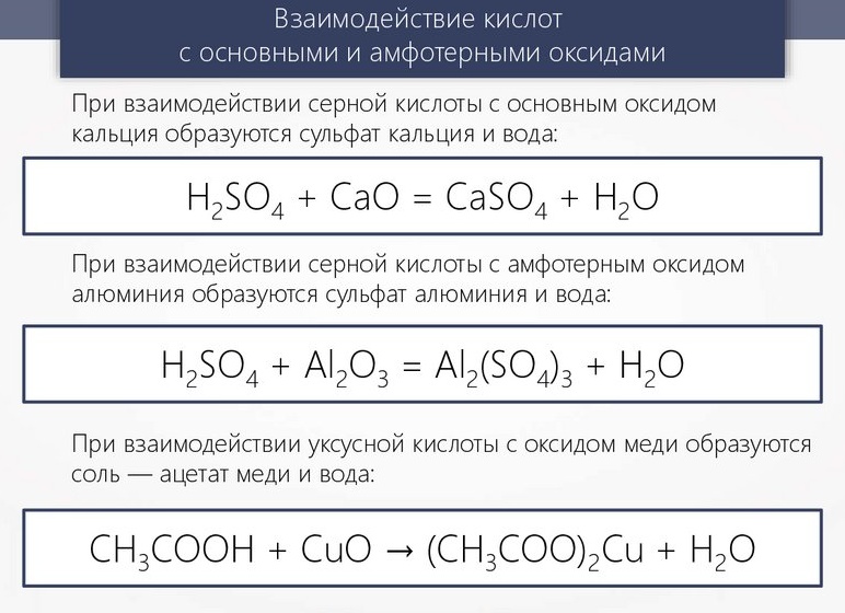 Взаимодействие кислоты с основным оксидом