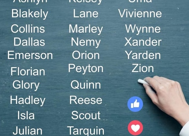 Откуда взялись такие сложные названия в химии