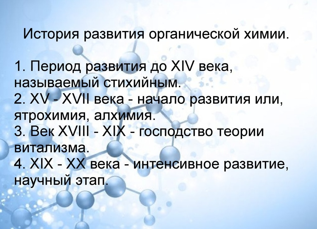 История органической химии: от алхимии до современности