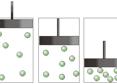 Влияние давления на скорость химических реакций: механизмы и закономерности