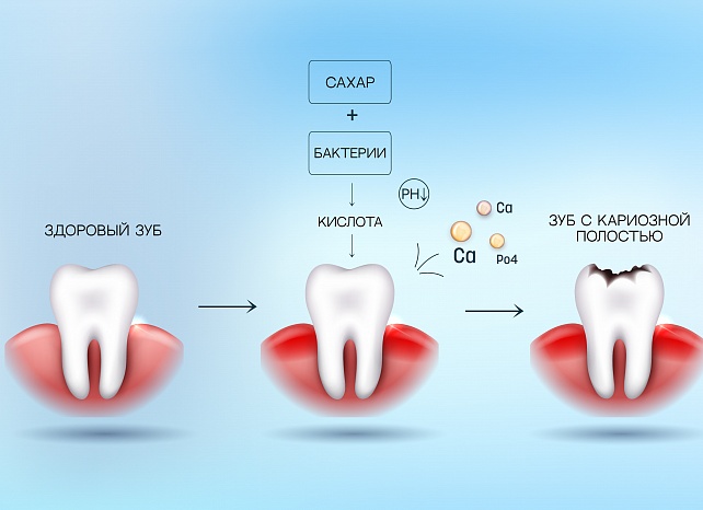 Фтор: свойства, применение и роль в неорганической химии