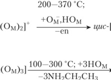 Реакция термического разложения